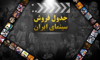 جدول فروش هفتگی سینمای ایران +عکس
