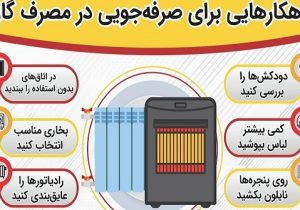 وقتی پایداری انرژی به رفتار مصرف‌کنندگان گره می‌خورد